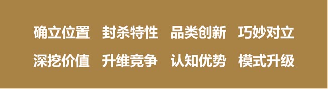 舞極限競爭32字訣