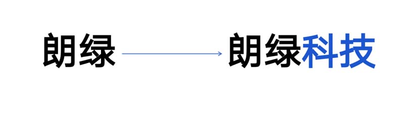 朗綠科技品牌升級暨營銷體系建設(shè)