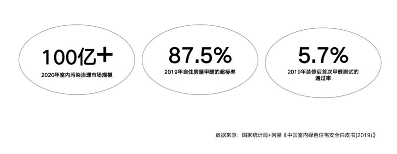 朗綠科技品牌升級暨營銷體系建設(shè)