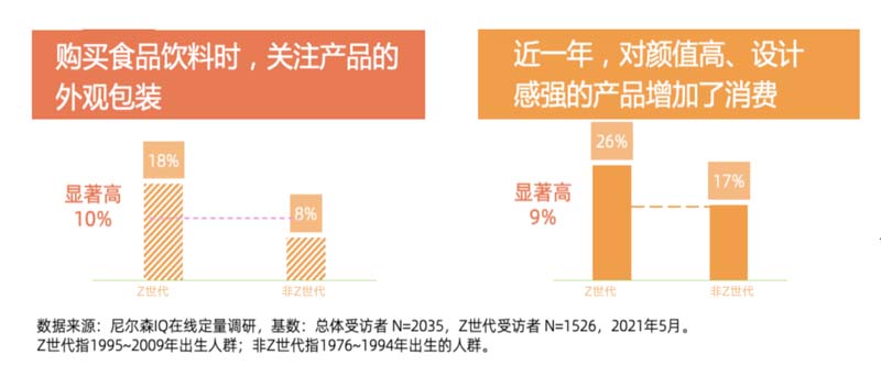 酸甜抱抱