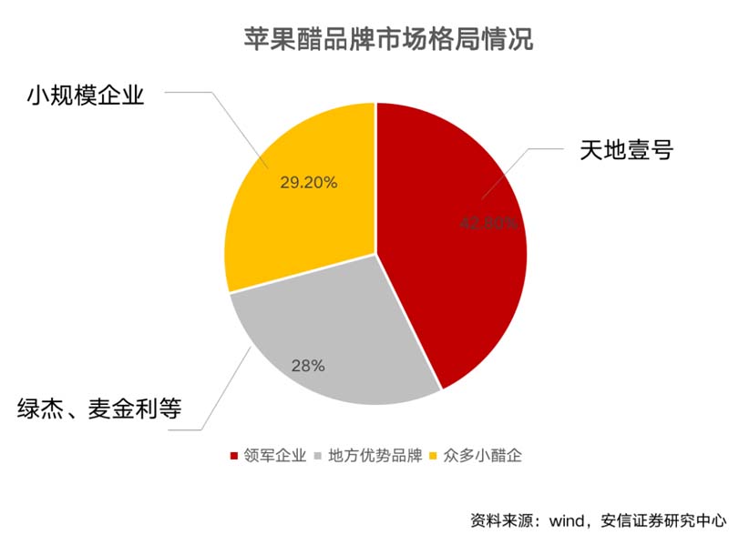 酸甜抱抱