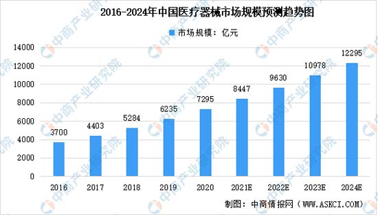 歐賽斯X萍聚德集團開啟品牌戰略合作，助醫興邦、衛我炎黃