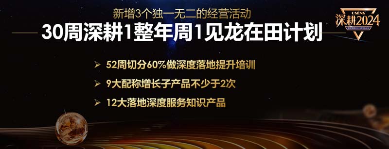 歐賽斯創始人何支濤年度演講全文《深耕2024：少年歐賽斯說》