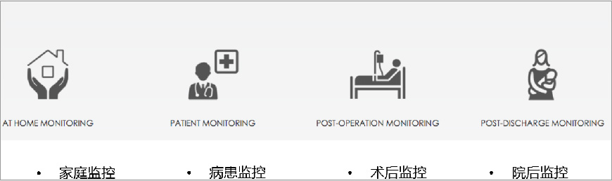 家庭監(jiān)控,病患監(jiān)控,術(shù)后監(jiān)控,院后監(jiān)控
